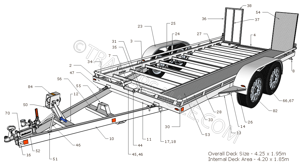 Trailer Sauce :: Cutting List &amp; Components