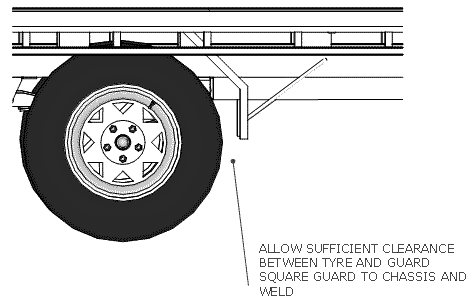 guard-setup-4.png