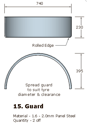 guard-detail.png