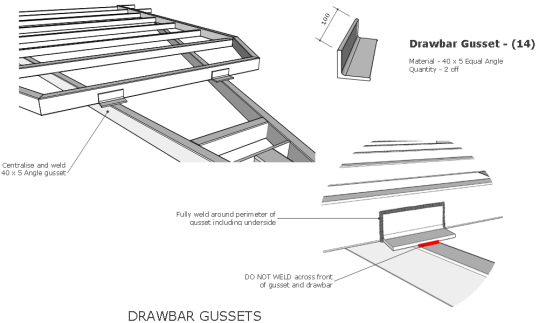 drawbar-gussets.png