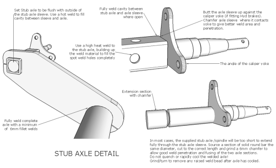 stub-axle-detail.png