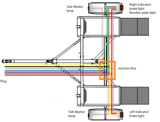 How to Hook Up a Tow Dolly and Lights to a Car (with Pictures)