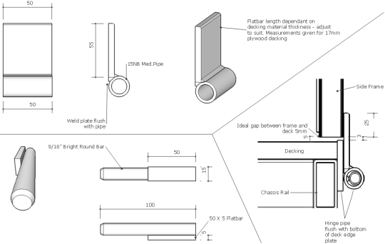 side-hinge-and-pin.png