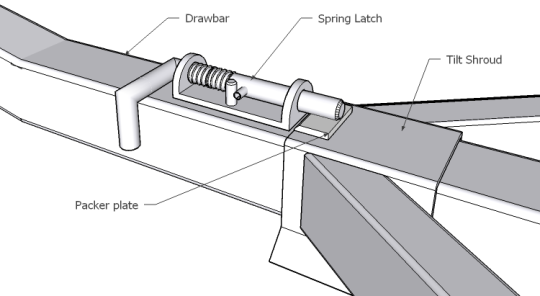 drawbar-latch.png