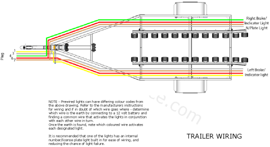 jetski-wiring.png