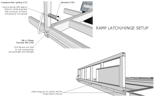 rear-ramp-setup.png