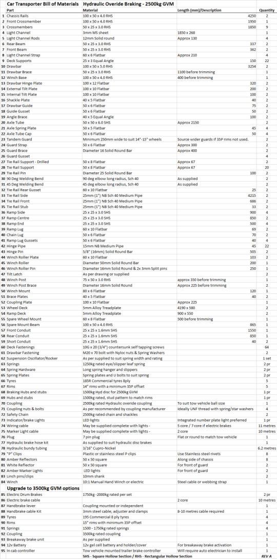 car-transporter-bill-of-mat.png