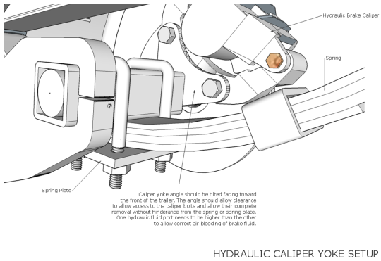 disc-brake-setup-1.png