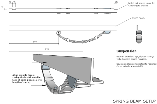 spring-beam-setup.png