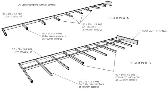 chassis-split-view.png