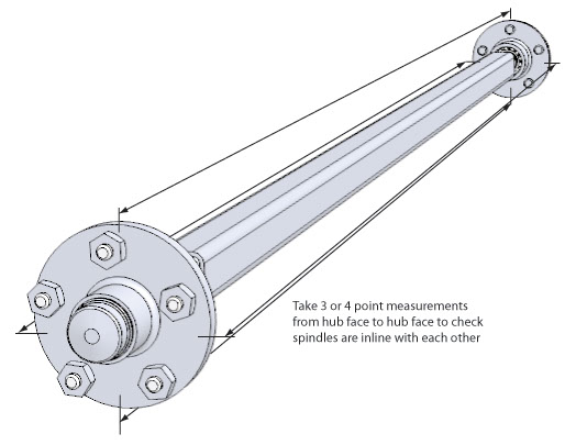 4_point_spindle_alignment_check.jpg