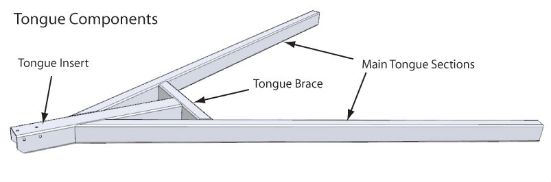 Tongue_components.jpg