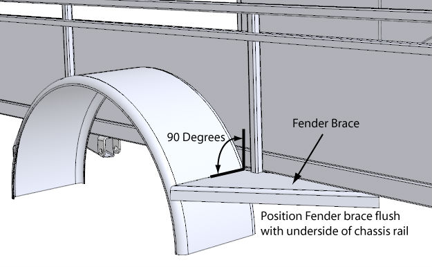 Fender_brace_position.jpg