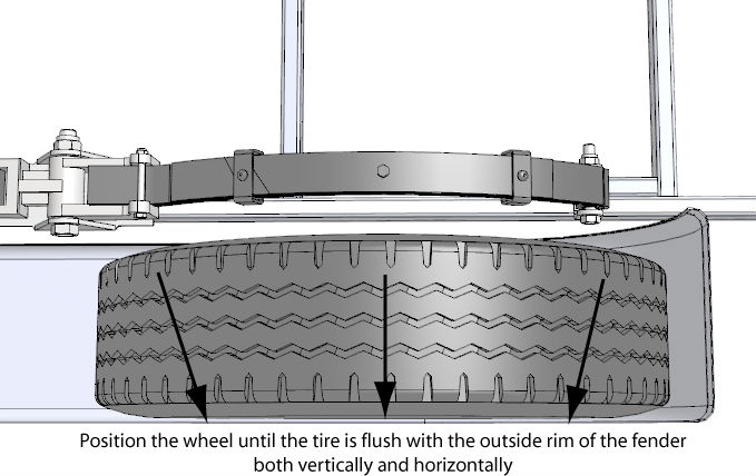 Align_Tire_with_edge_of_fender.jpg