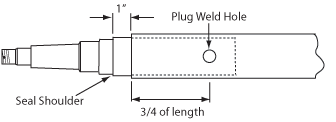 plug-hole-position-us.png