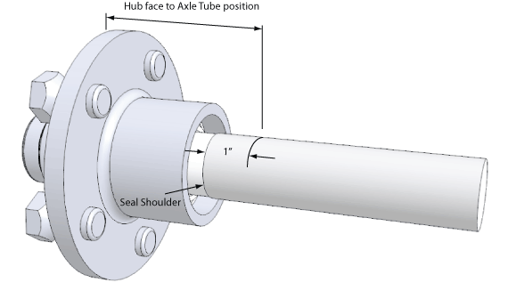 Building a Straight Beam Axle - Weld Method :: Trailer Sauce