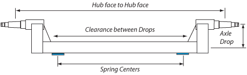 drop-axle-measurements-us.png