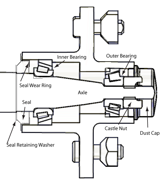 Hub-cross-section.png