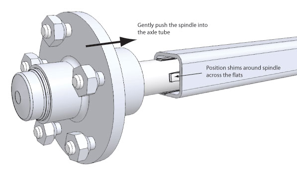 Fitting_the_shimmed_spindle.jpg