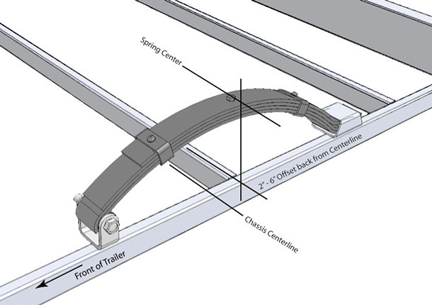 Spring_position_single_axle.jpg