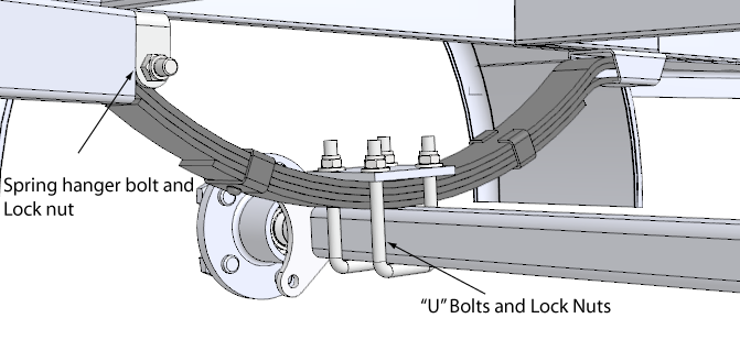 Axle-Fitting-2.png